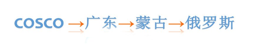 中远海首条蒙古俄罗斯